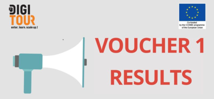 Successful applications under the Open Call for Tourism SMEs, Voucher 1 type have been announced